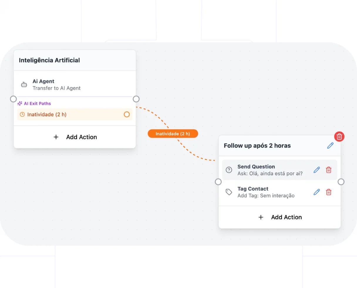Technology behind Hootspy's AI that collects data, decides, and evolves with every WhatsApp interaction.