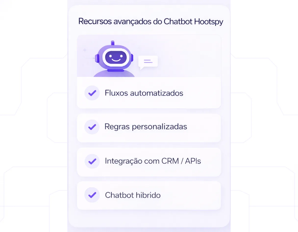 Recursos do chatbot da Hootspy para WhatsApp com automação de conversas e atendimento inteligente.