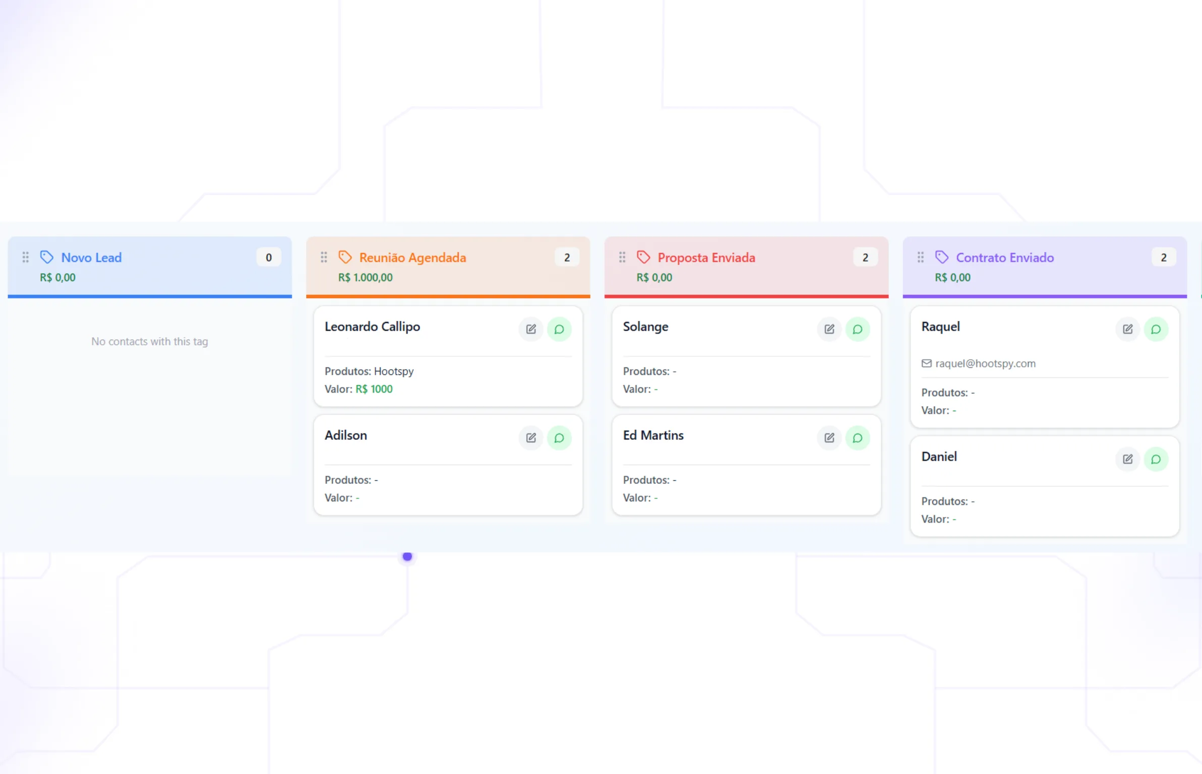 Hootspy CRM integrated with WhatsApp bringing every conversation into a single dashboard.