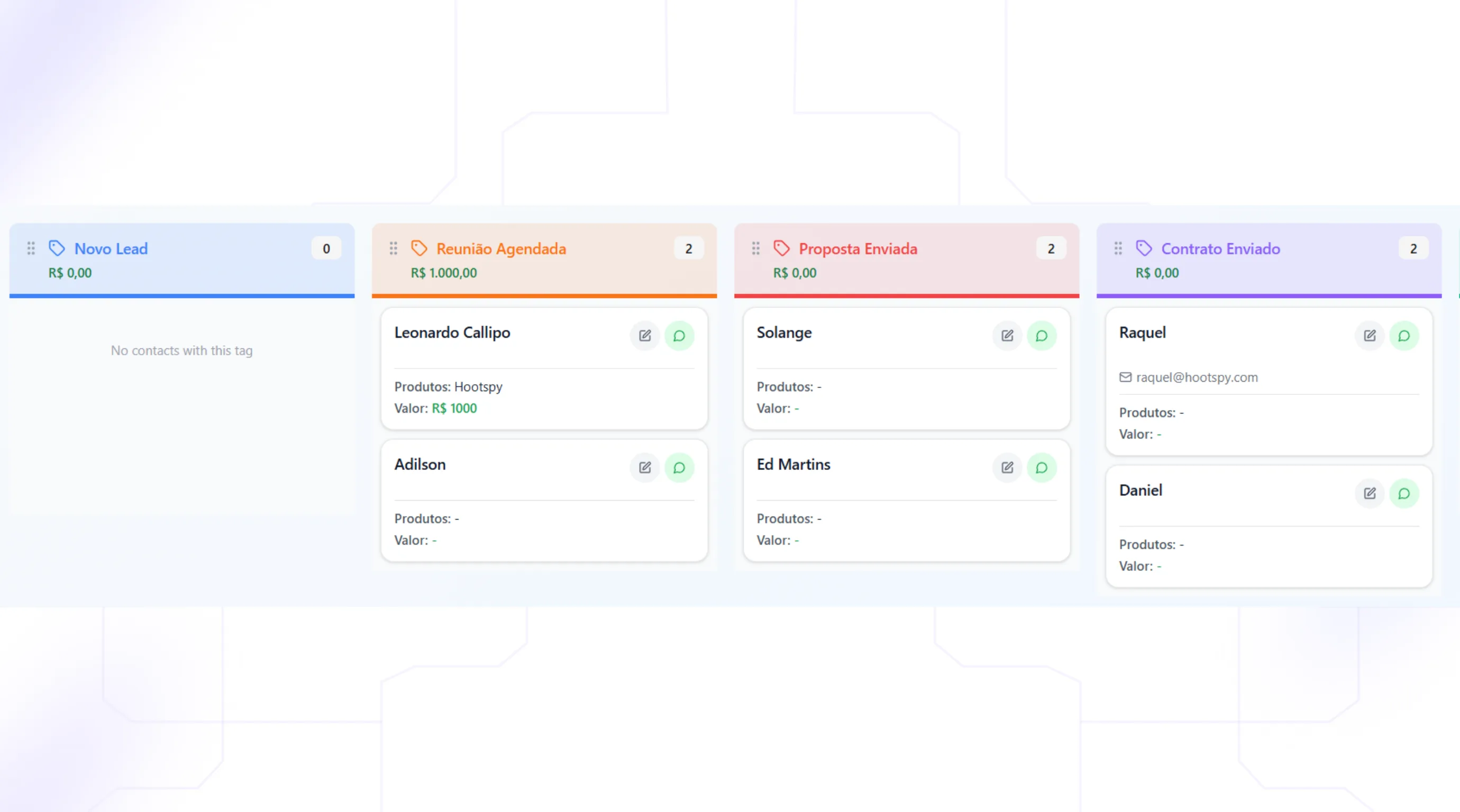 WhatsApp-integrated CRM in Hootspy with contact data visible and updated automatically.