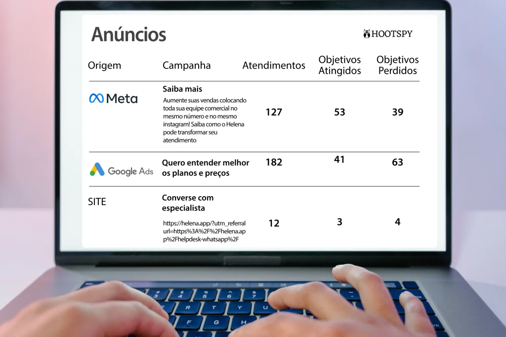 Relatórios visuais e intuitivos de suas campanhas WhatsApp com rastreio inteligente